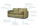Solaya Sofa Beige 3+2 Set - Image 3